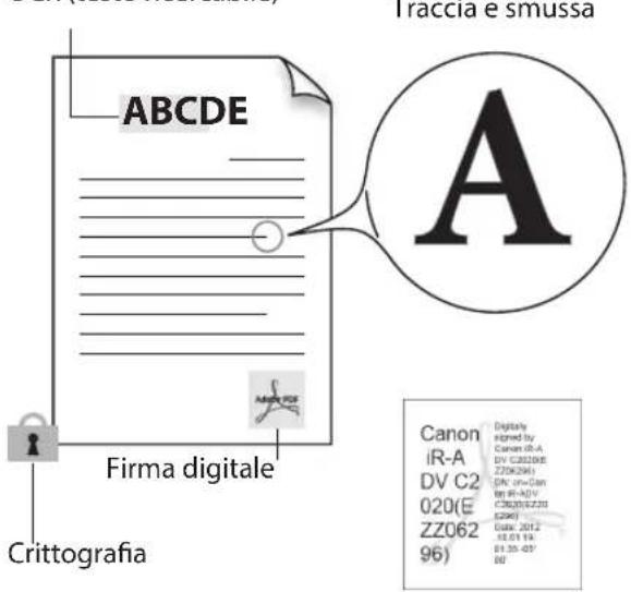 CANON imageRUNNER ADVANCE C3320i - Impostazione dettagli - 1