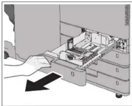 CANON imageRUNNER ADVANCE C3320i - Grip the handle, and pull out the paper drawer until it stops. - 1