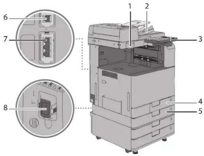 CANON imageRUNNER ADVANCE C3320i - Vista exterior - 1