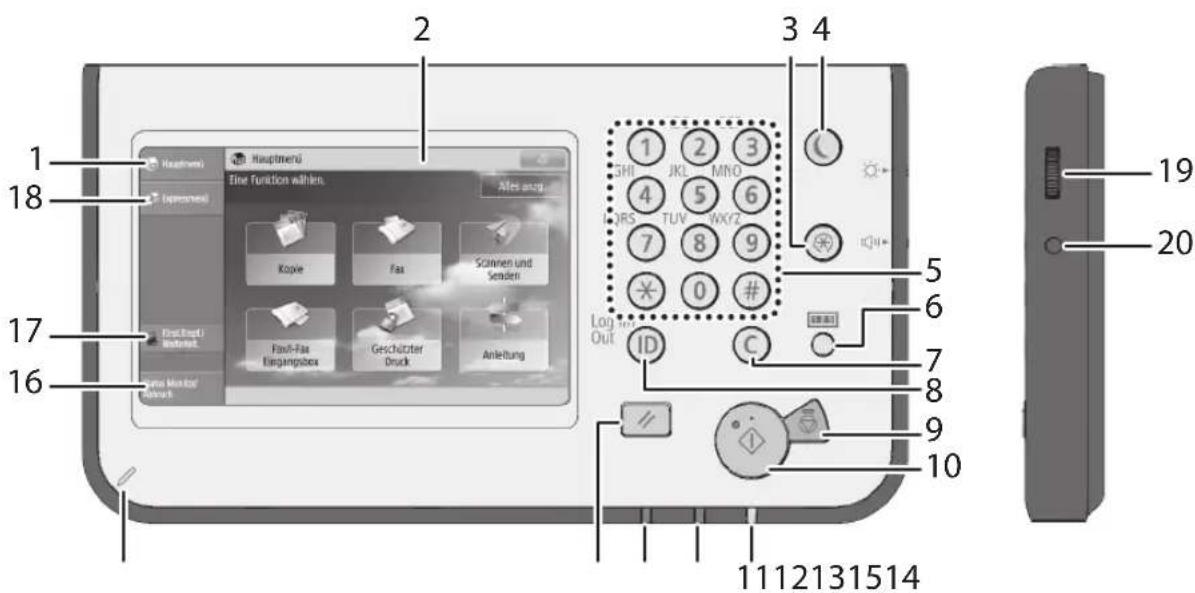 CANON imageRUNNER ADVANCE C3320i - Bedienfeld: Aufbau und Funktionen - 1