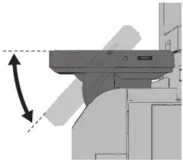 CANON imageRUNNER ADVANCE C3320i - Regolazione dell'angolo del pannello comandi - 1