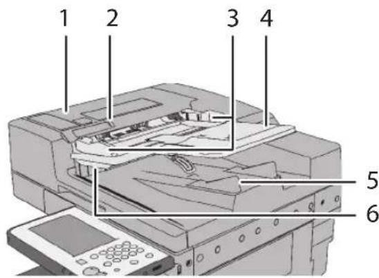 CANON imageRUNNER ADVANCE C3320i - Alimentatore di originali - 1