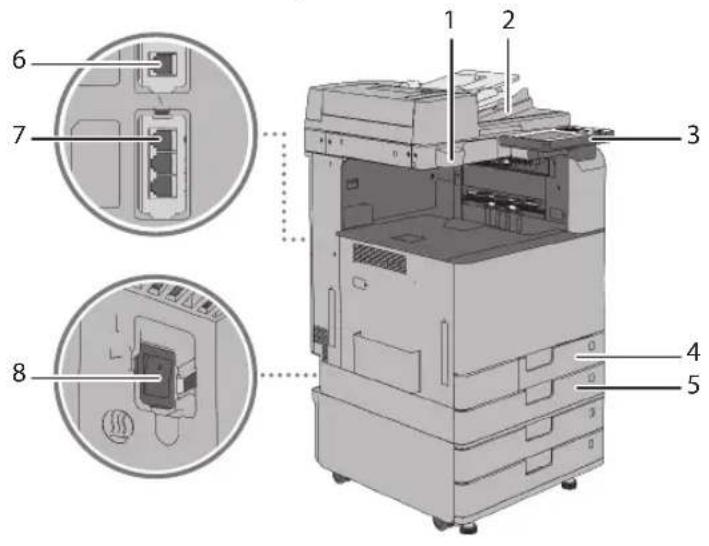 CANON imageRUNNER ADVANCE C3320i - External View - 1