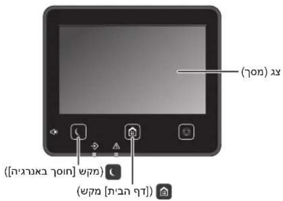 CANON i-SENSYS LBP215x - RE Declaration of Conformity - 1