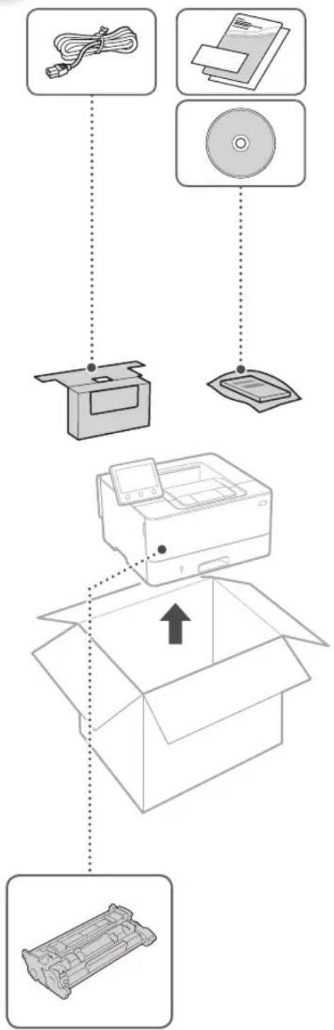 CANON i-SENSYS LBP215x - Mise en route - 2