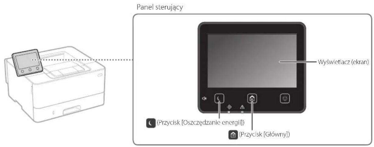 CANON i-SENSYS LBP215x - Uruchamianie funkcji z panelu sterowania - 1