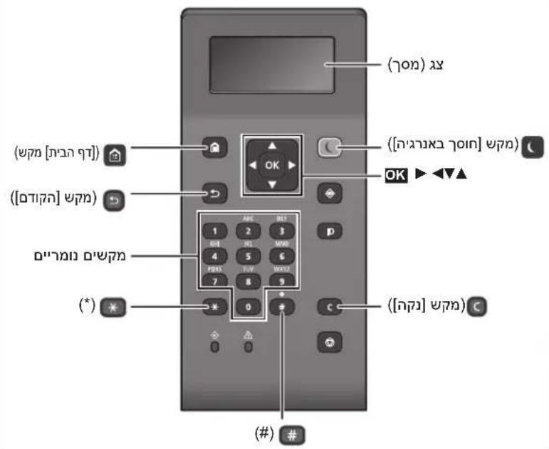 CANON i-SENSYS LBP215x - RE Declaration of Conformity - 3