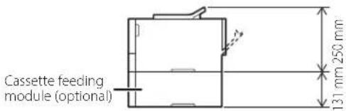CANON i-SENSYS LBP215x - Installation Requirements - 3