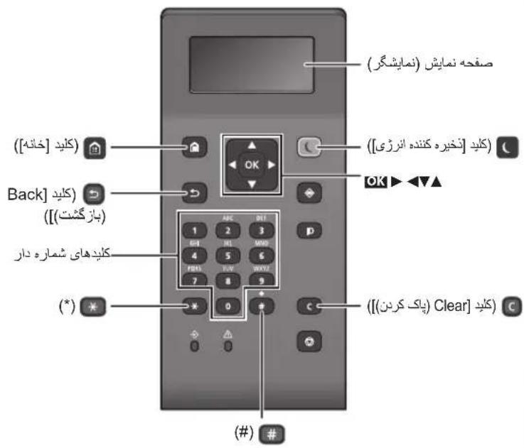 CANON i-SENSYS LBP215x - RE Declaration of Conformity - 2