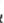 CANON i-SENSYS LBP215x - תְרָה בַרִי אַלְבָרִי אַלְבָרִי - 6