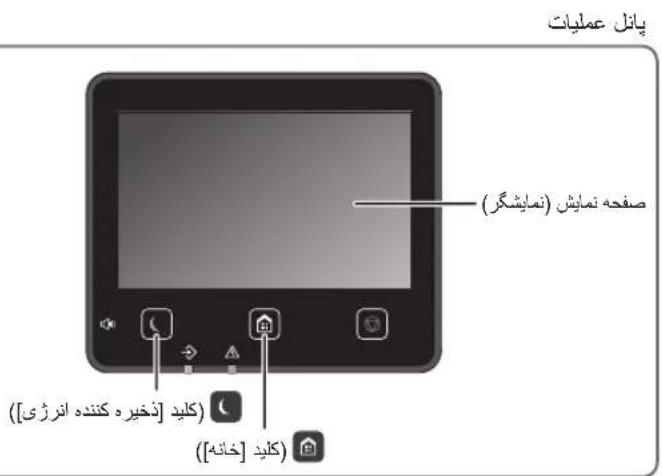CANON i-SENSYS LBP215x - RE Declaration of Conformity - 1