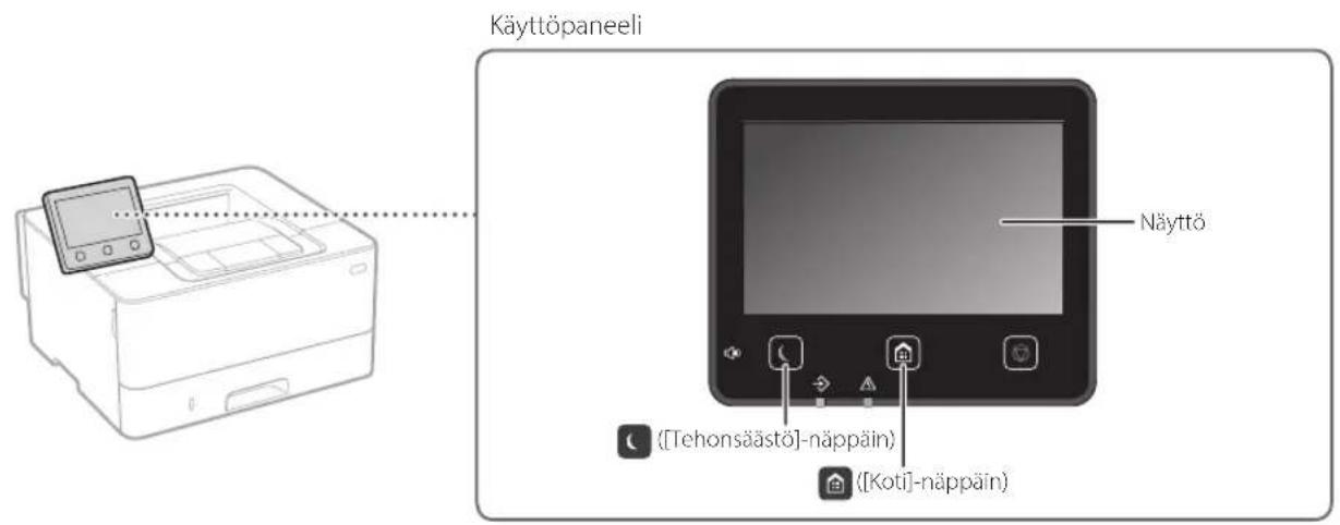 CANON i-SENSYS LBP215x - Aloita käyttö käyttöpaneelista - 1