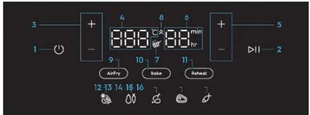 3 1 + - 8:00 8:00 min hr + - 5 9 10 7 11 Air Fry Bake Reheck 12 13 14 15 16