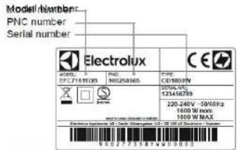 ELECTROLUX EAF5B - OBSŁUGA KLIENTA I SERWIS - 1
