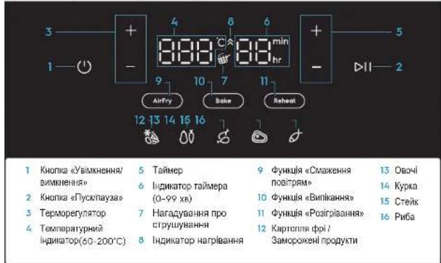 ELECTROLUX EAF5B - 2