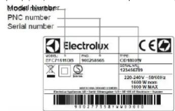 ELECTROLUX EAF5B - РОБОТА З КЛІЄНТАМИ Й СЕРВІСНЕ ОБСЛУГОВУВАННЯ - 1