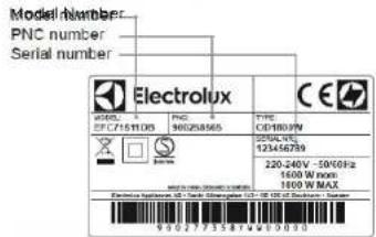 ELECTROLUX EAF5B - KLIENTŲ PRIEŽIŪRA IR APTARNAVIMAS - 1