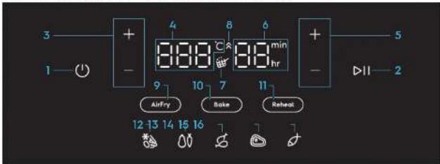 ELECTROLUX EAF5B - 2