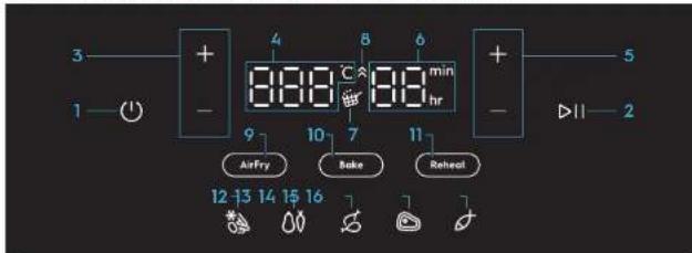 3 1 + - 888°C 88 min hr + - Air Fry 10 7 11 Bake Reheat 12 13 14 15 16 * 0 0 0 0 0 0 0 0