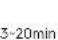 ELECTROLUX EAF5B - 72