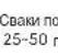 ELECTROLUX EAF5B - Подсетник на протресање - 71