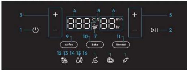 ELECTROLUX EAF5B - 1