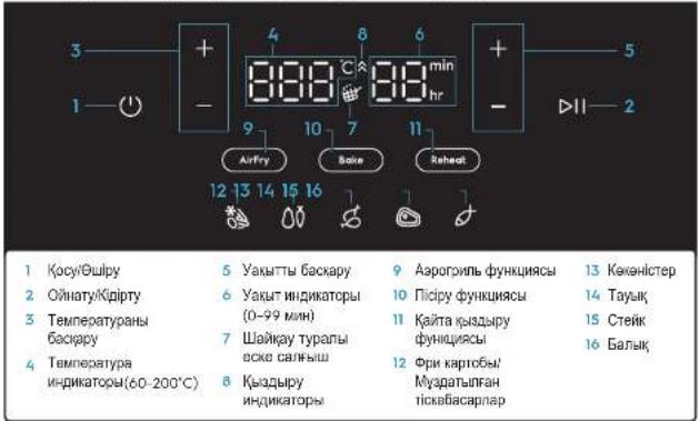 ELECTROLUX EAF5B - Пайдалану нускаулығы - 1