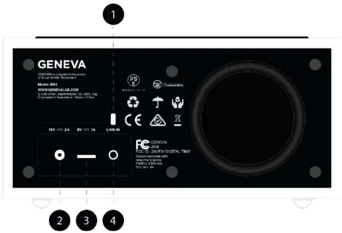 GENEVA Time Digital - Back panel - 1