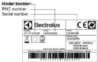 ELECTROLUX EAF7B - ПОДДЕРЖКА КЛИЕНТОВ И СЕРВИСНОЕ ОБСЛУЖИВАНИЕ - 1