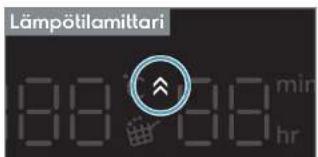 Lämpötilamittari 80 min 19 hr