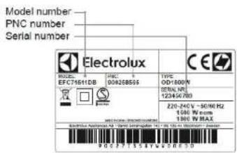 ELECTROLUX EAF7B - SERVICIUL DE RELAȚII CU CLIENTȚII ȘI SERVICE - 1