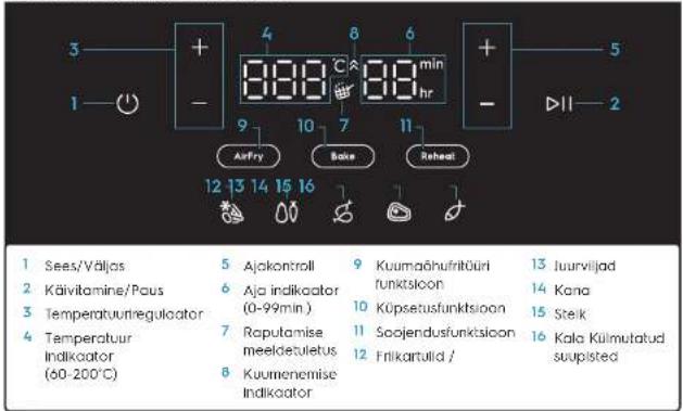 ELECTROLUX EAF7B - 1
