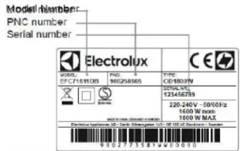 ELECTROLUX EAF7B - РОБОТА З КЛІЄНТАМИ Й СЕРВІСНЕ ОБСЛУГОВУВАННЯ - 1