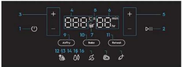 ELECTROLUX EAF7B - 1