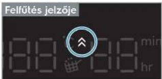 Felfütés jelzője 18:00 min 18:00 hr