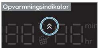 Opvarmningsindikator 80 19 min hr