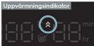 ELECTROLUX EAF3CG - 15