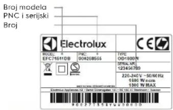 Broj modela PNC I serijski Broj Electrolux PROJ. 0 EFC71611DB PNC 0 00K258555 TYPE OD1000 V 325L/WR 12345/780 220-240 V - 50/60 Hz 1580 W com 1300 W MAX Spectrum: 220-240 V Ducturant: 100 W 9027 5544 4200 10