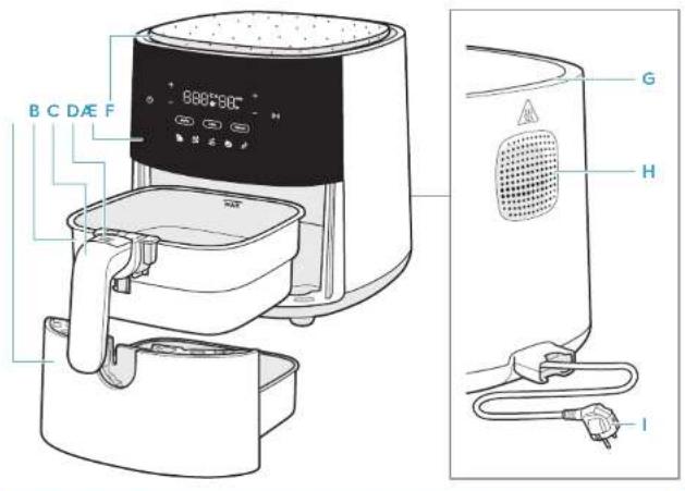 ELECTROLUX EAF3CG - 1