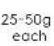 ELECTROLUX EAF3CG - Shake Reminder - 56