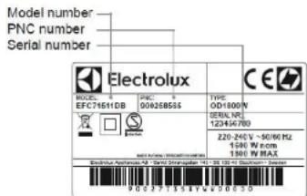 Model number PNC number Serial number Electrolux MODEL ECF74511DB PNC 00825B555 TYPE OD1000 N SERIAL NO. 122436780 220-240 V ~50/60 Hz 1500 W com 1500 W MAX Schematic: 12.12.13.14.15.16.17.18.19.20.21.22.23.24.25.26.27.28.29.30.31.32.33.34.35.36.37.38.39.40.41.42.43.44.45.46.47.48.49.50.51.52.53.54.55.56.57.58.59.60.61.62.63.64.65.66.67.68.69.70.