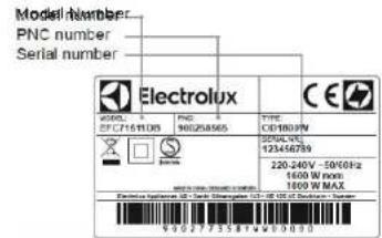 ELECTROLUX EAF3CG - VEVŐSZOLGÁLAT ÉS SZERVIZ - 1