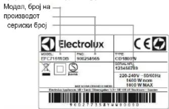 ELECTROLUX EAF3CG - ГРИЖА ЗА КОРИСНИЦИ И СЕРВИСИРАЊЕ - 1