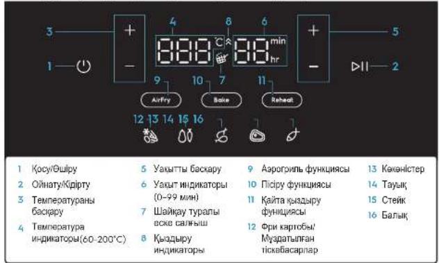ELECTROLUX EAF3CG - Пайдалану нускаулығы - 1