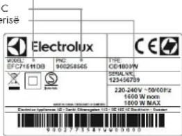ELECTROLUX EAF3CG - KUJDESI DHE SHËRBIMI PËR KLIENTIN - 1