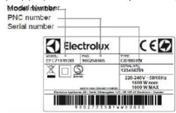 ELECTROLUX EAF3B - РОБОТА З КЛІЄНТАМИ Й СЕРВІСНЕ ОБСЛУГОВУВАННЯ - 1
