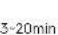 ELECTROLUX EAF3B - Shake Reminder - 45