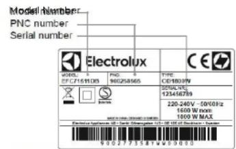 Model Number PNC number Serial number Electrolux MODEL ECF715110DS PNC 960254565 TYPE CD1003W SIGNALS 123456789 220-240V - 50V/6Hz 1600 W nom 1600 W MAX Electrical labels: US Serial Electrolux (123-160) (EC-123-00000)