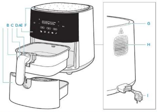 ELECTROLUX EAF3B - Pulizia - 4