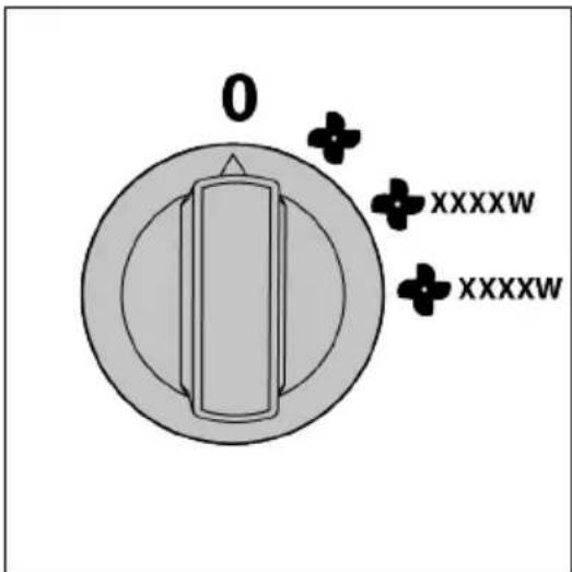 Eurom EK Delta 15000 - Mode selector dial - 1